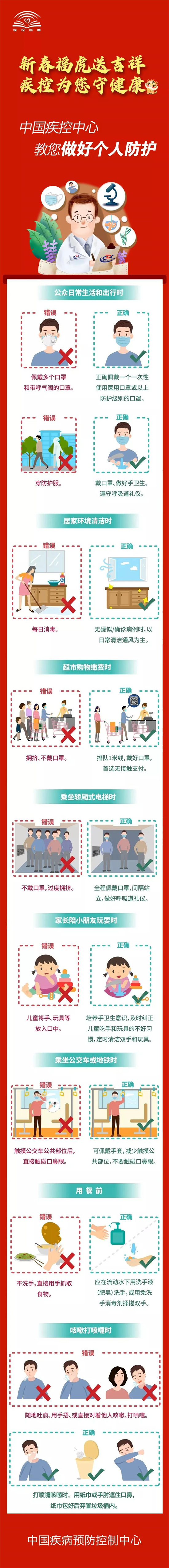 新春福虎送吉祥 疾控为您守健康|​ 中国疾控中心教您做好个人防护